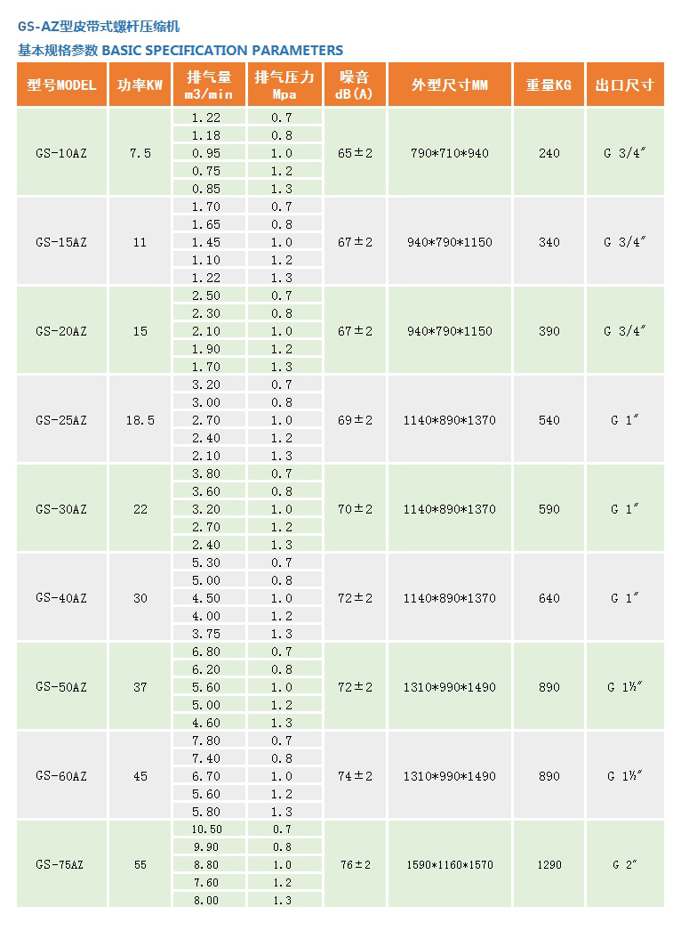 節能環保螺杆午夜精品视频在线观看